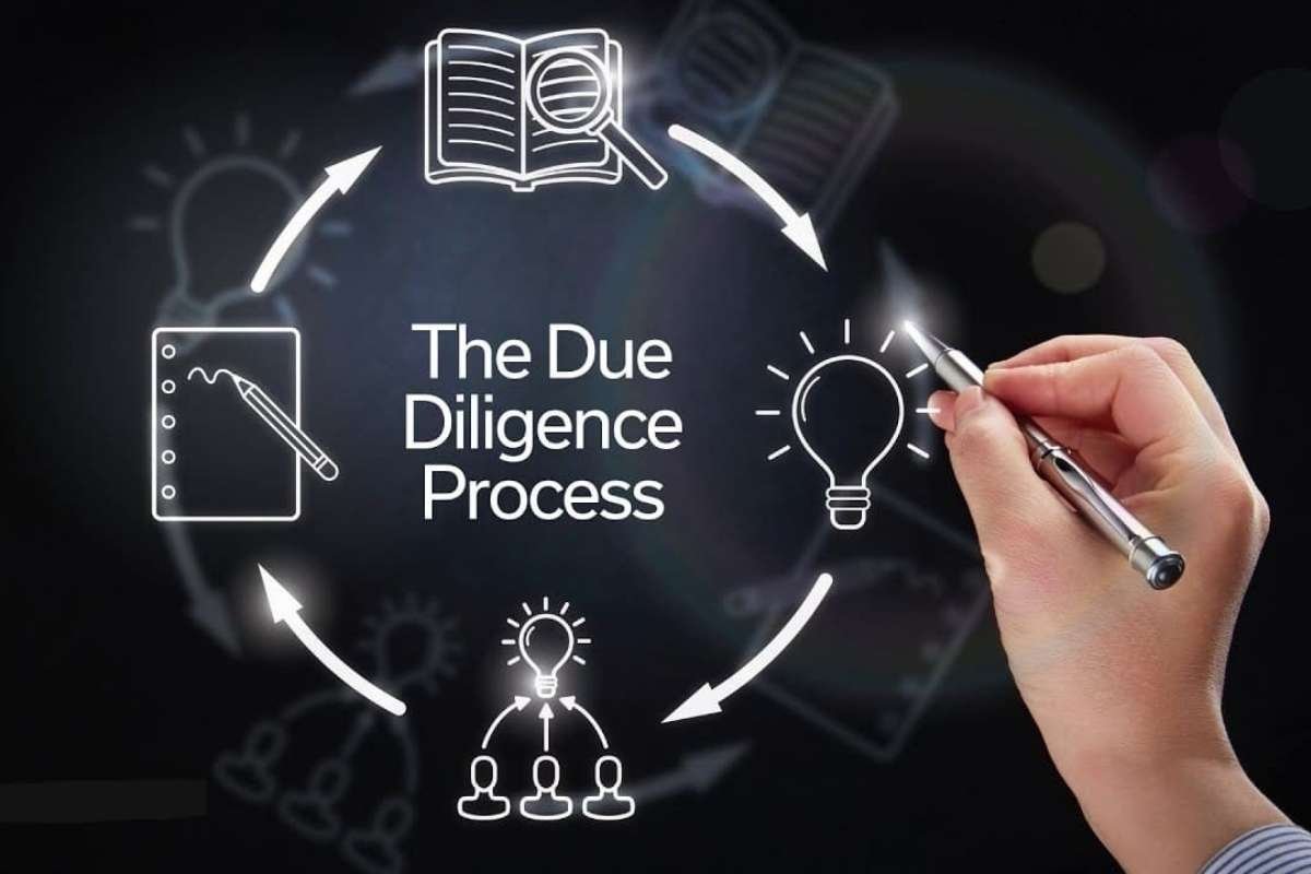 Finding the Perfect Business for Sale in New York | NYC Business World