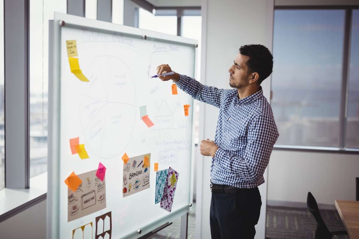 How to Pitch to Investors in New York 2026 Guide | NYC Business World