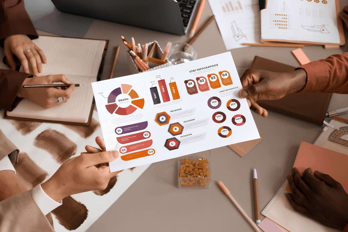How to Build a Brand in New York City: Guide for Entrepreneurs | NYC Business World